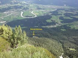 Köglhörndl